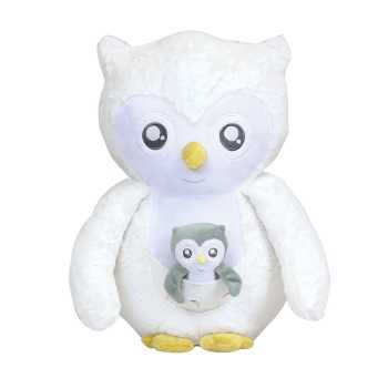 Peluche XXL Violette e o seu bebé da coleção Às Escondidas na Floresta. Peluche XXL Violette e o seu bebé da coleção Às Escondidas na Floresta.