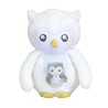 Peluche XXL Violette e o seu bebé da coleção Às Escondidas na Floresta. Peluche XXL Violette e o seu bebé da coleção Às Escondidas na Floresta.